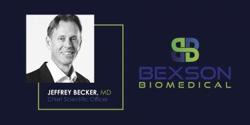 Ketamine: A Paradigm Shift in Pain Management